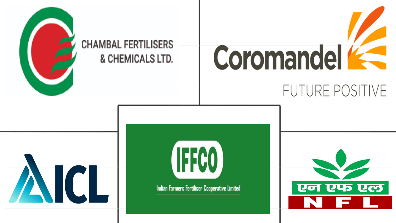 Major players in India Fertilizers industry