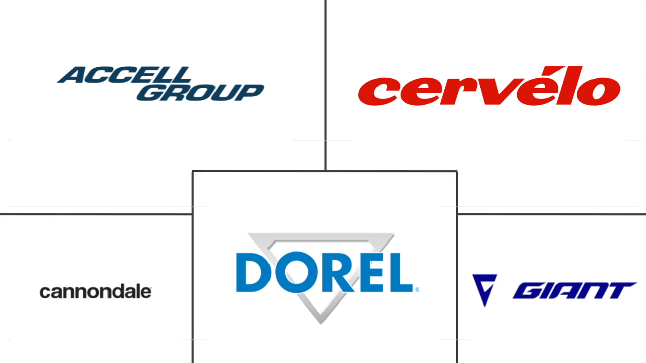Related Companies Logo