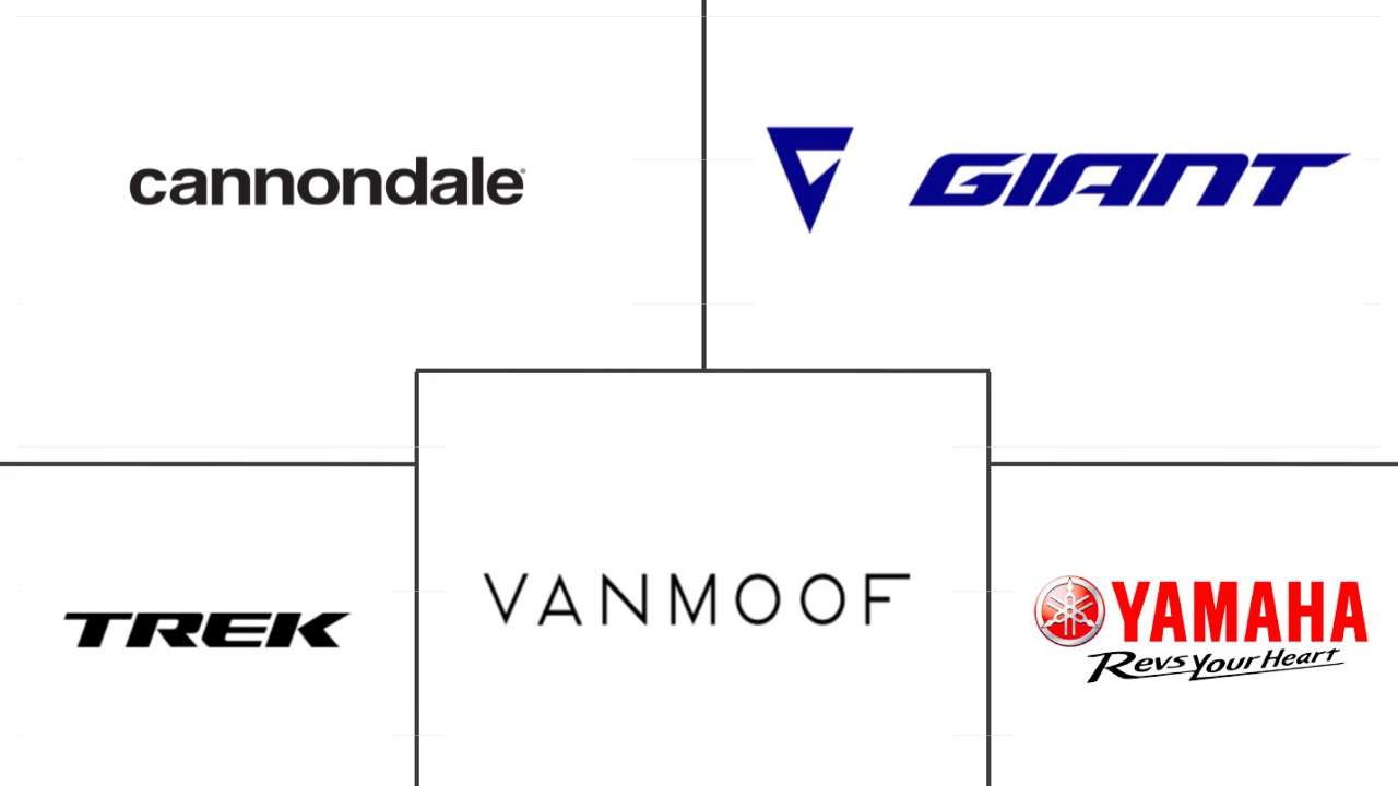Related Companies Logo