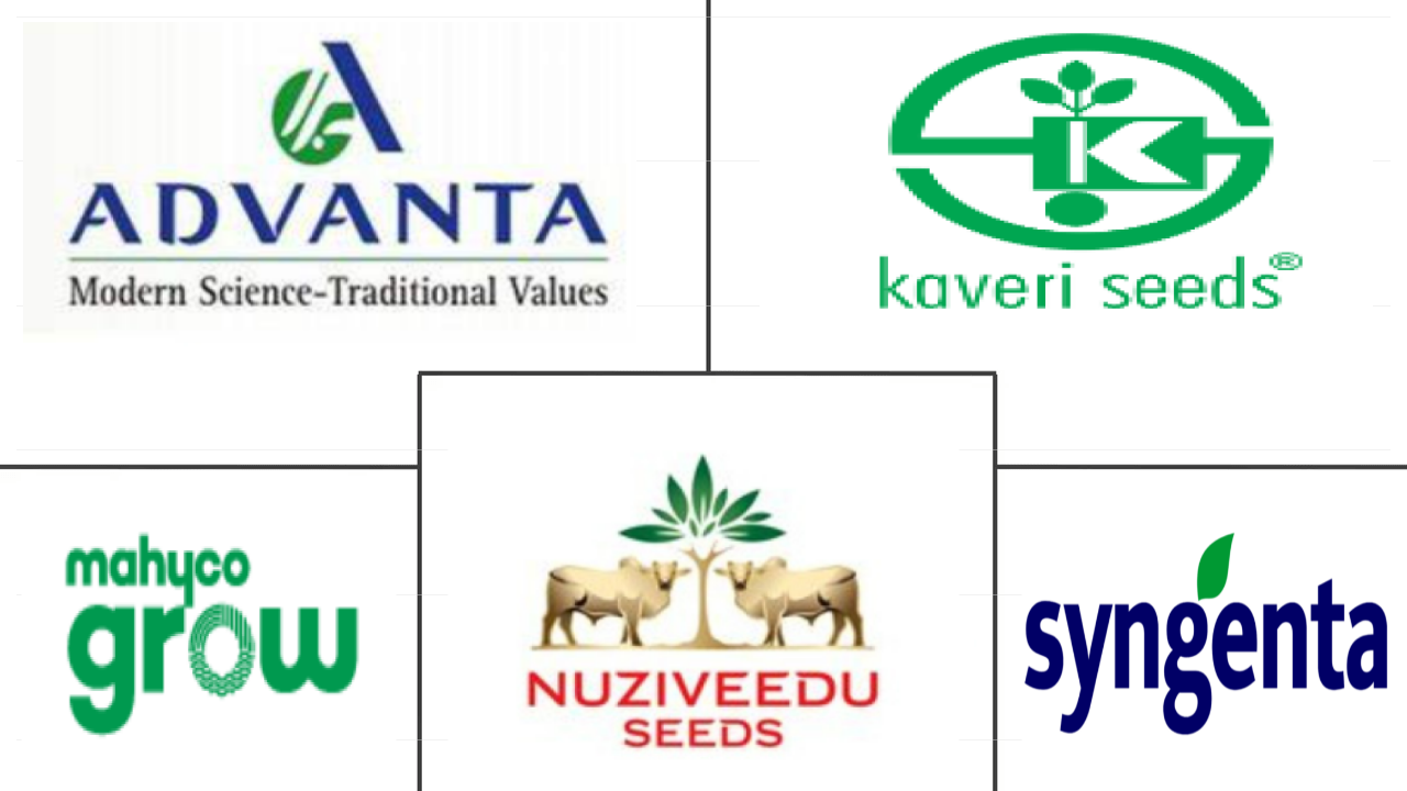 Related Companies Logo