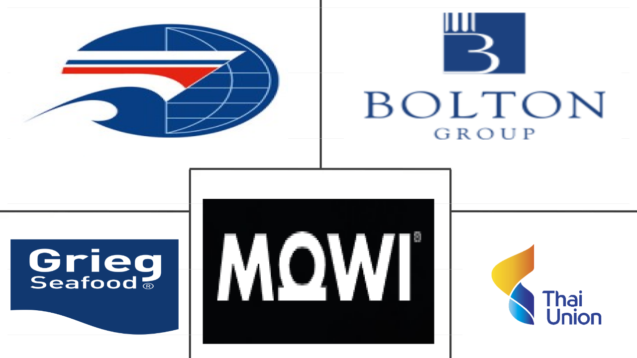 Related Companies Logo