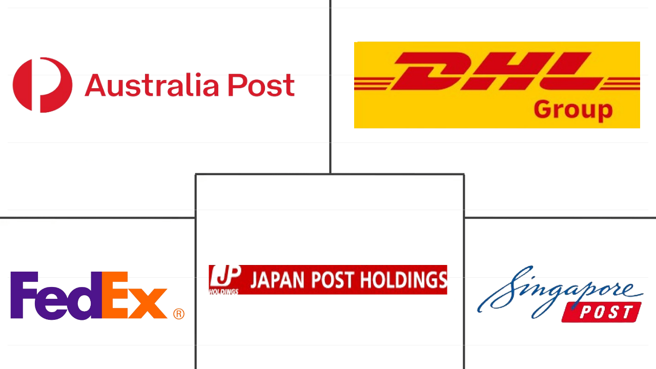 Related Companies Logo