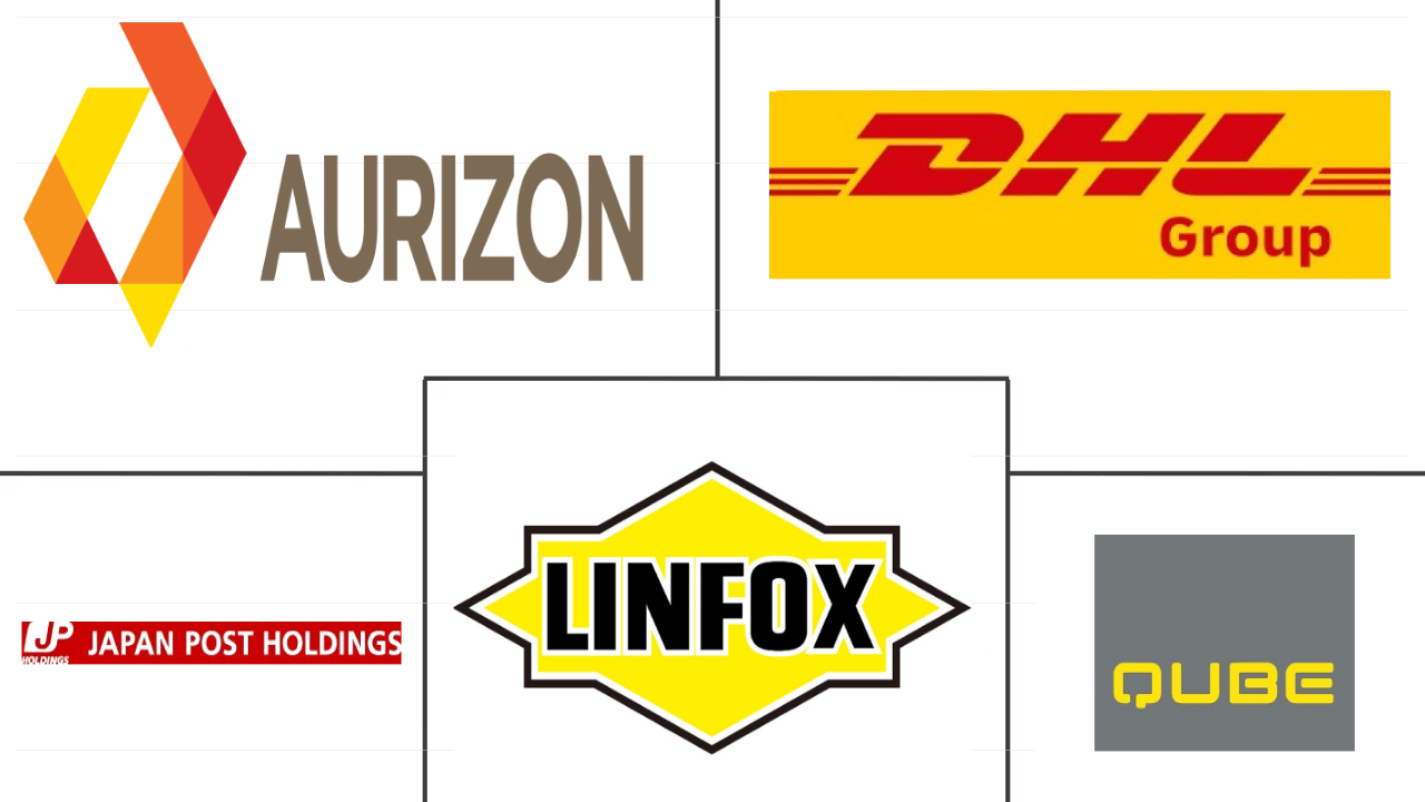 Related Companies Logo