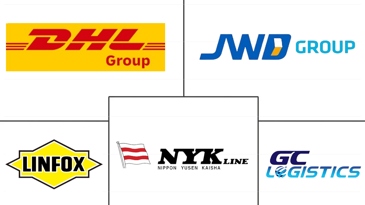 Related Companies Logo