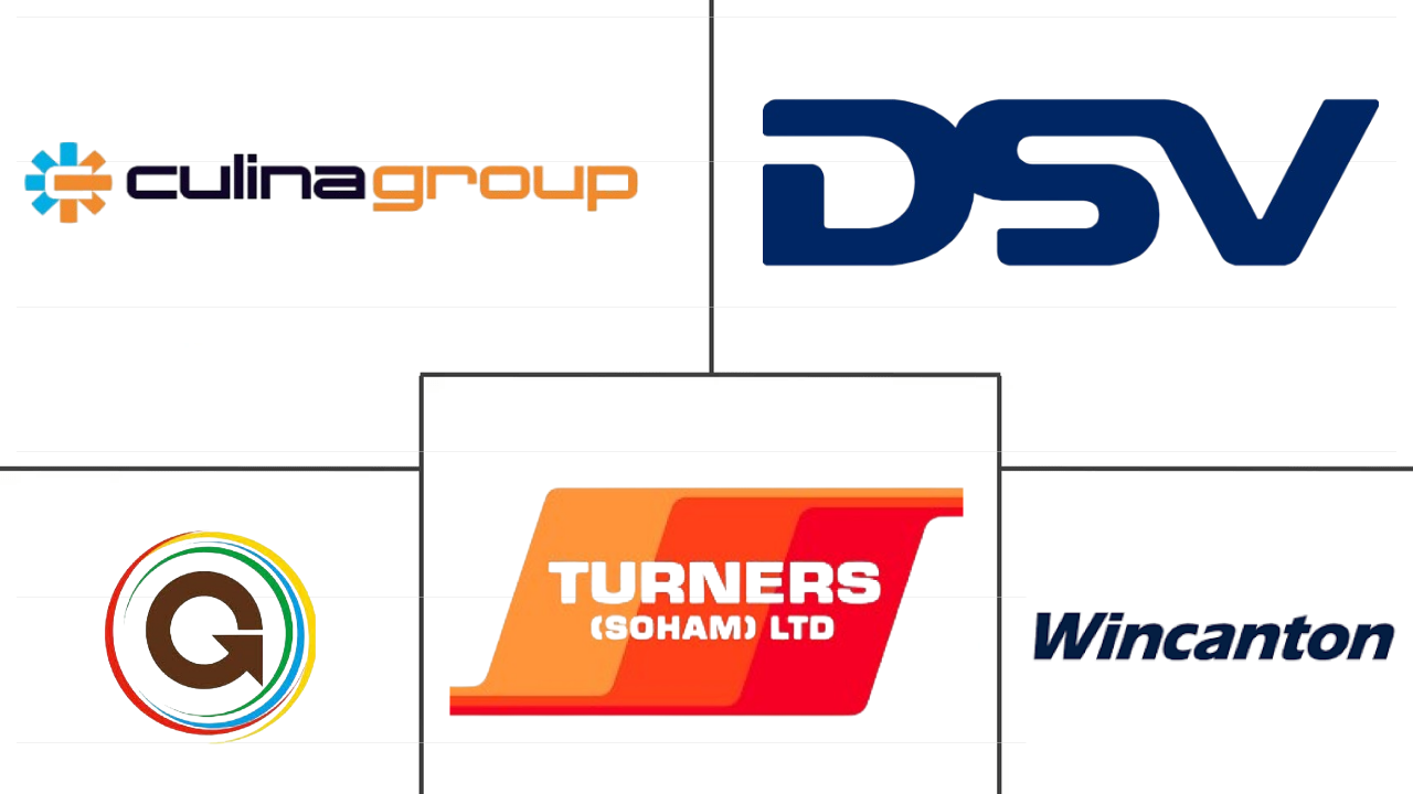 Related Companies Logo