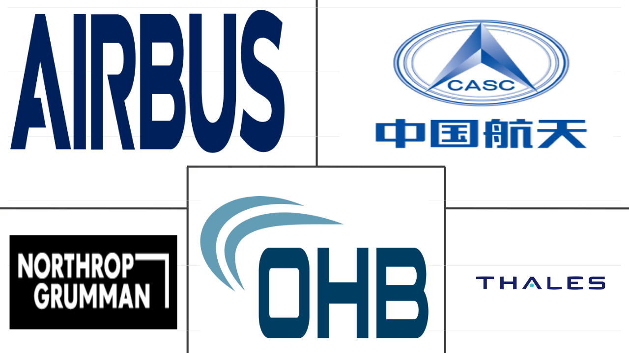 Related Companies Logo