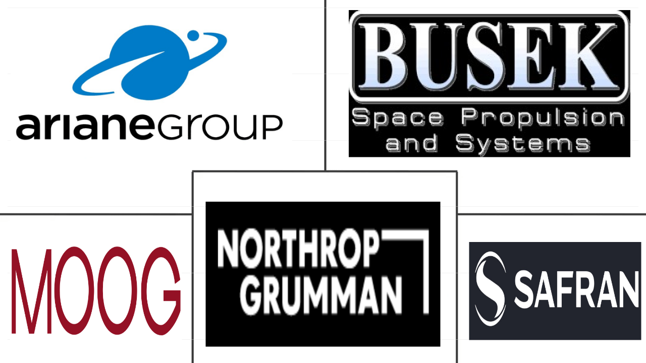 Related Companies Logo