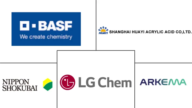 Related Companies Logo