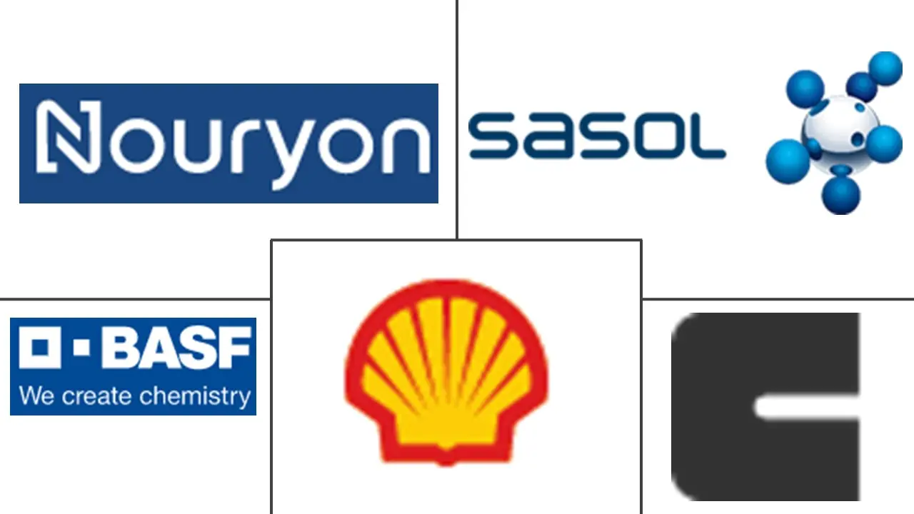 Related Companies Logo