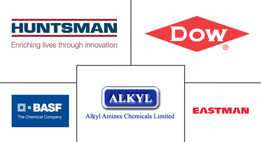 Related Companies Logo