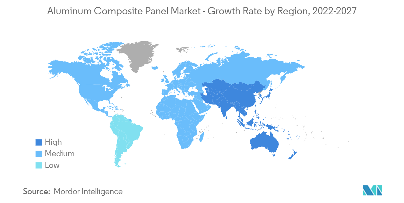 Aluminum Composite Panel (ACP) Market Trends Aluminum Composite Panel Market - Growth Rate by Region, 2022-2027