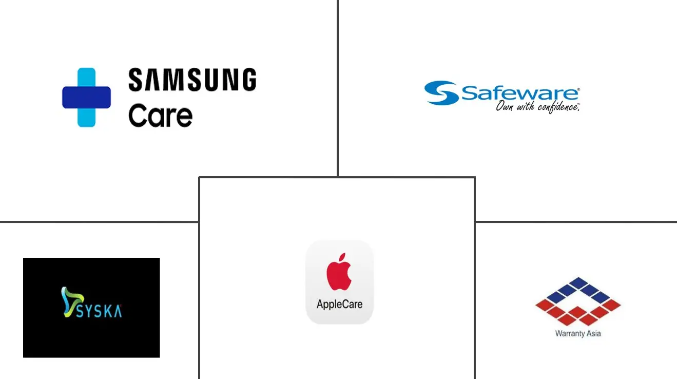 Related Companies Logo