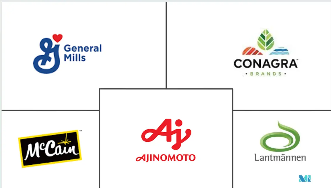 Major players in Asia-Pacific Frozen Food industry