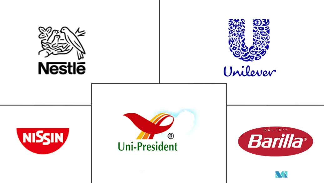 Major players in Asia-Pacific Pasta and Noodles industry