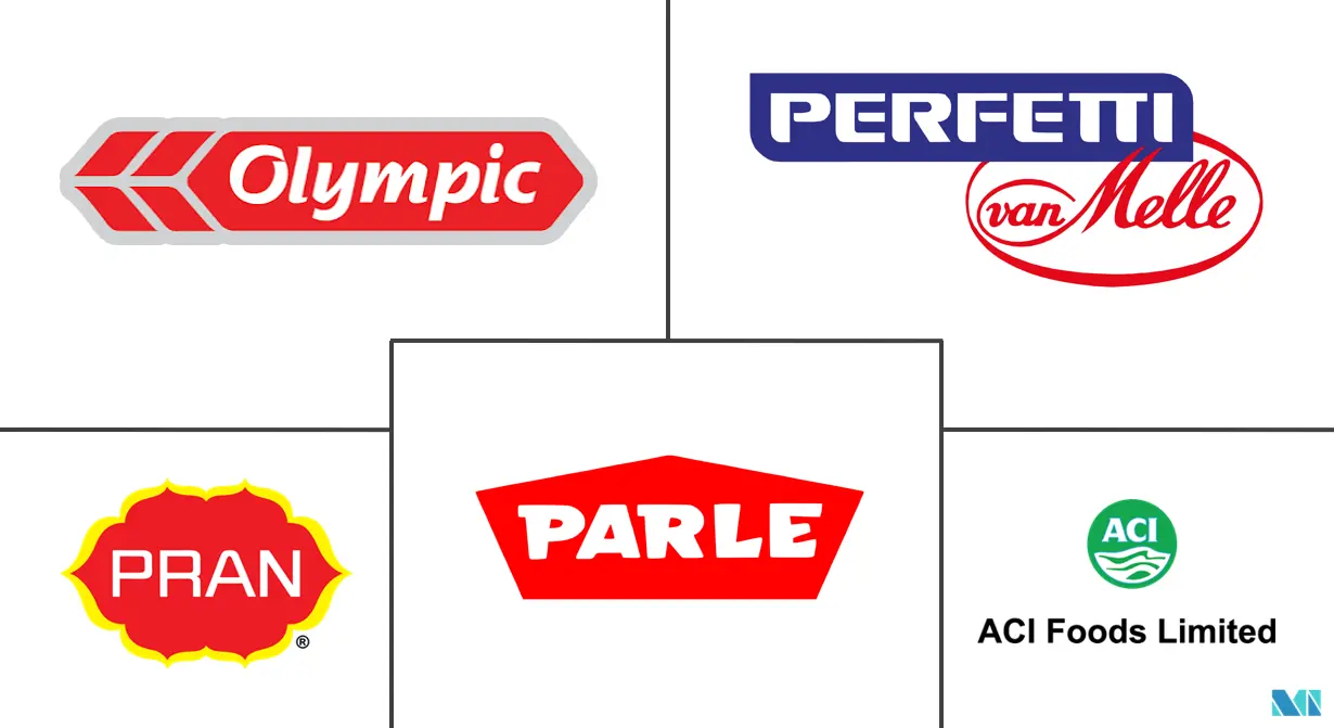 Related Companies Logo