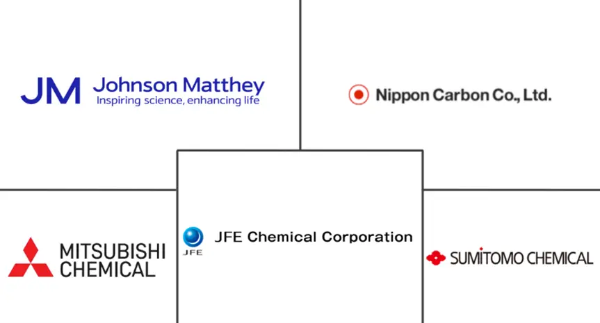 Related Companies Logo