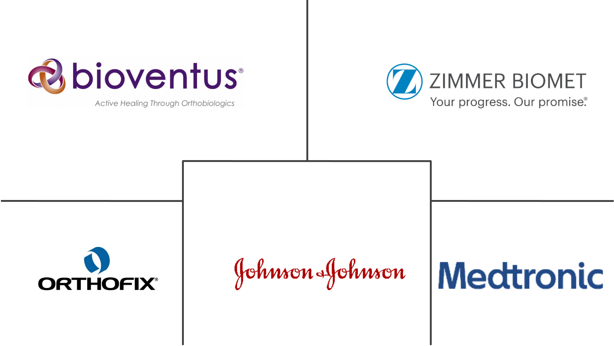 Related Companies Logo