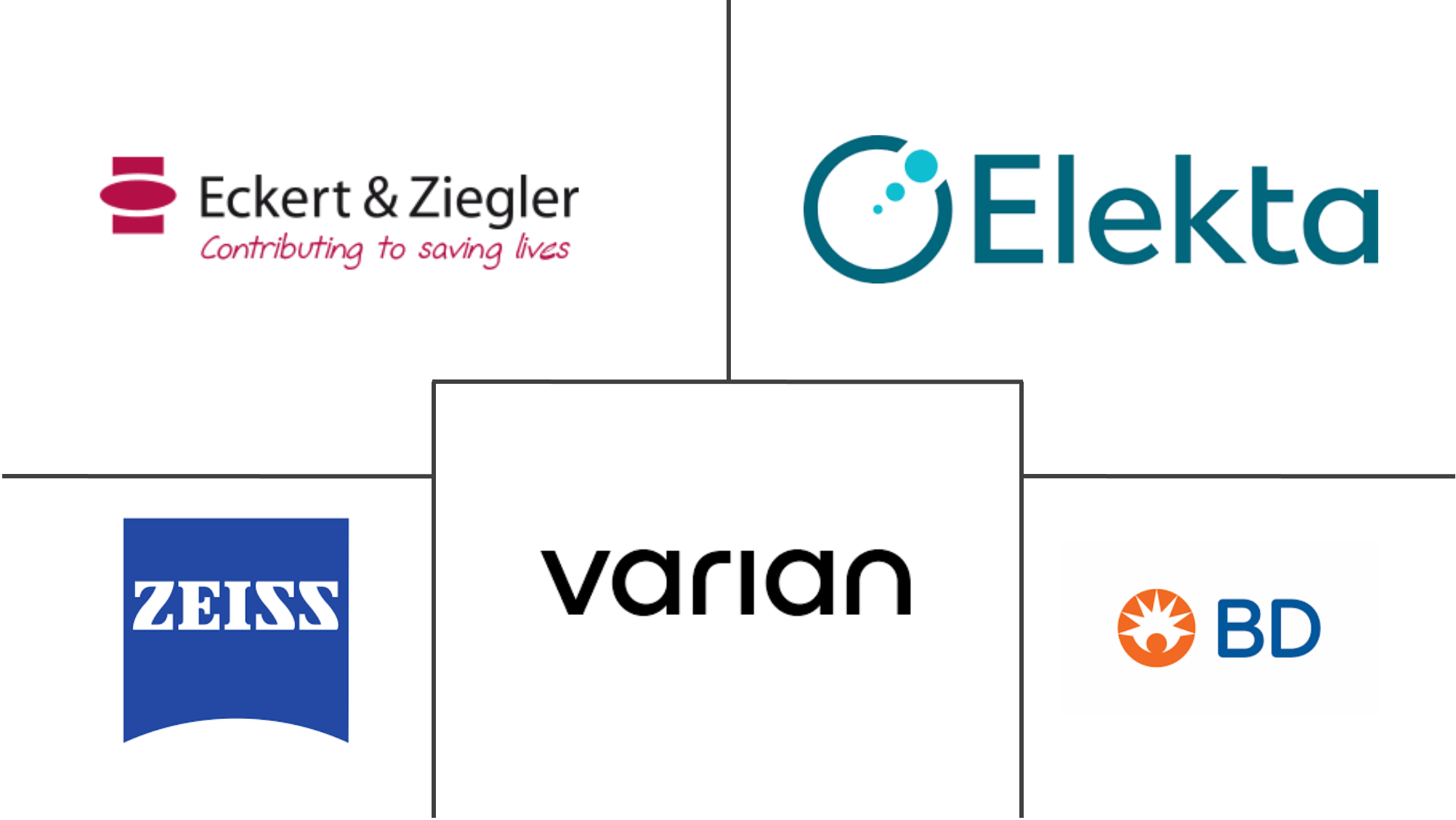 Related Companies Logo
