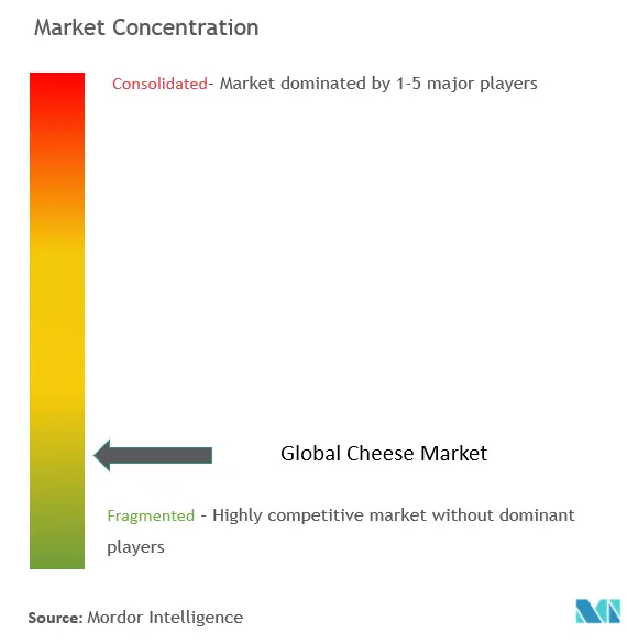CL Cheese Market.png