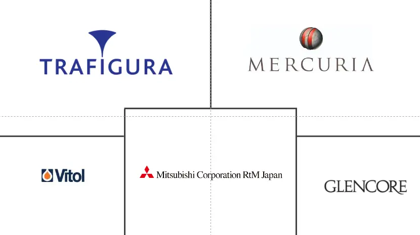 Related Companies Logo