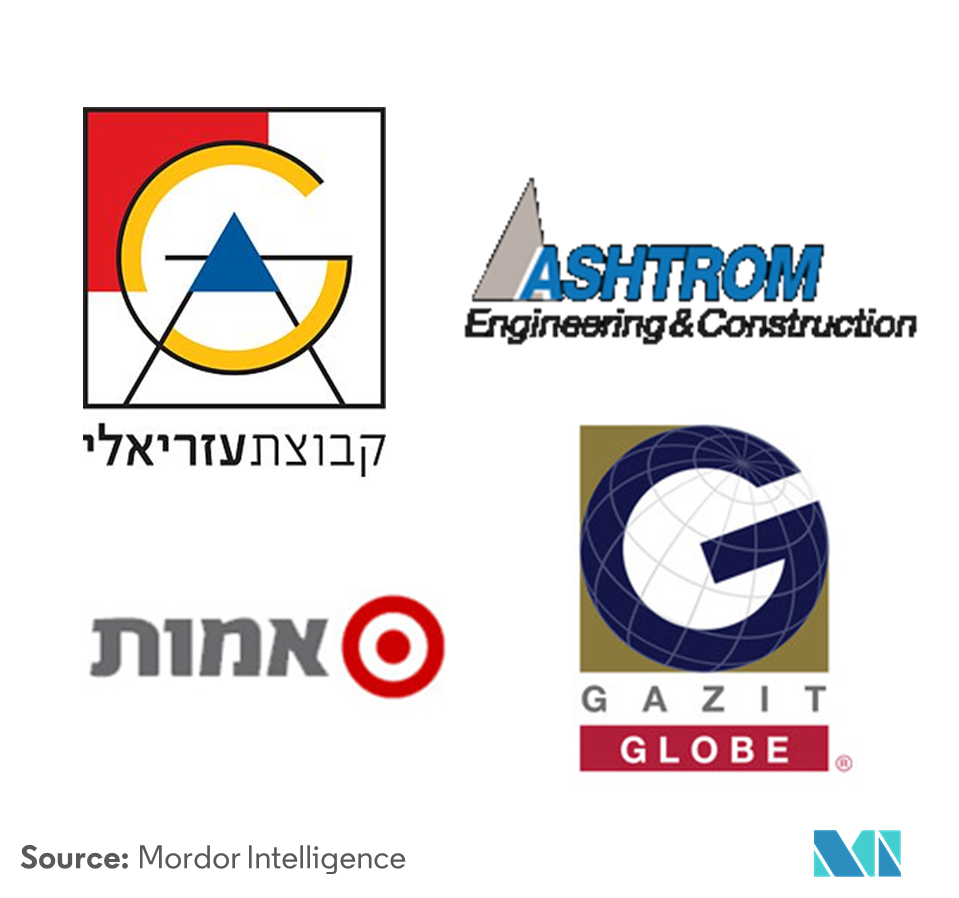 Related Companies Logo