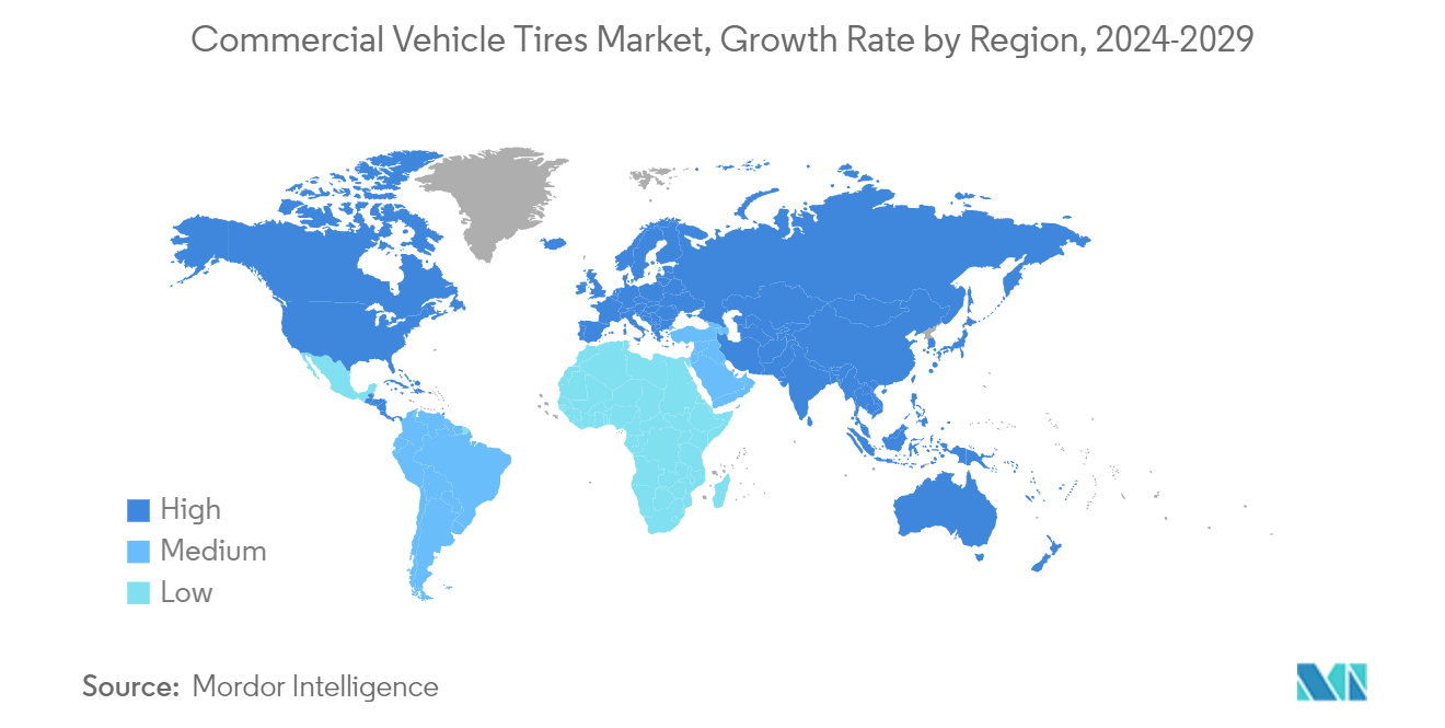 Commercial Vehicles Tires Market Trends Commercial Vehicle Tires Market, Growth Rate by Region, 2023-2028