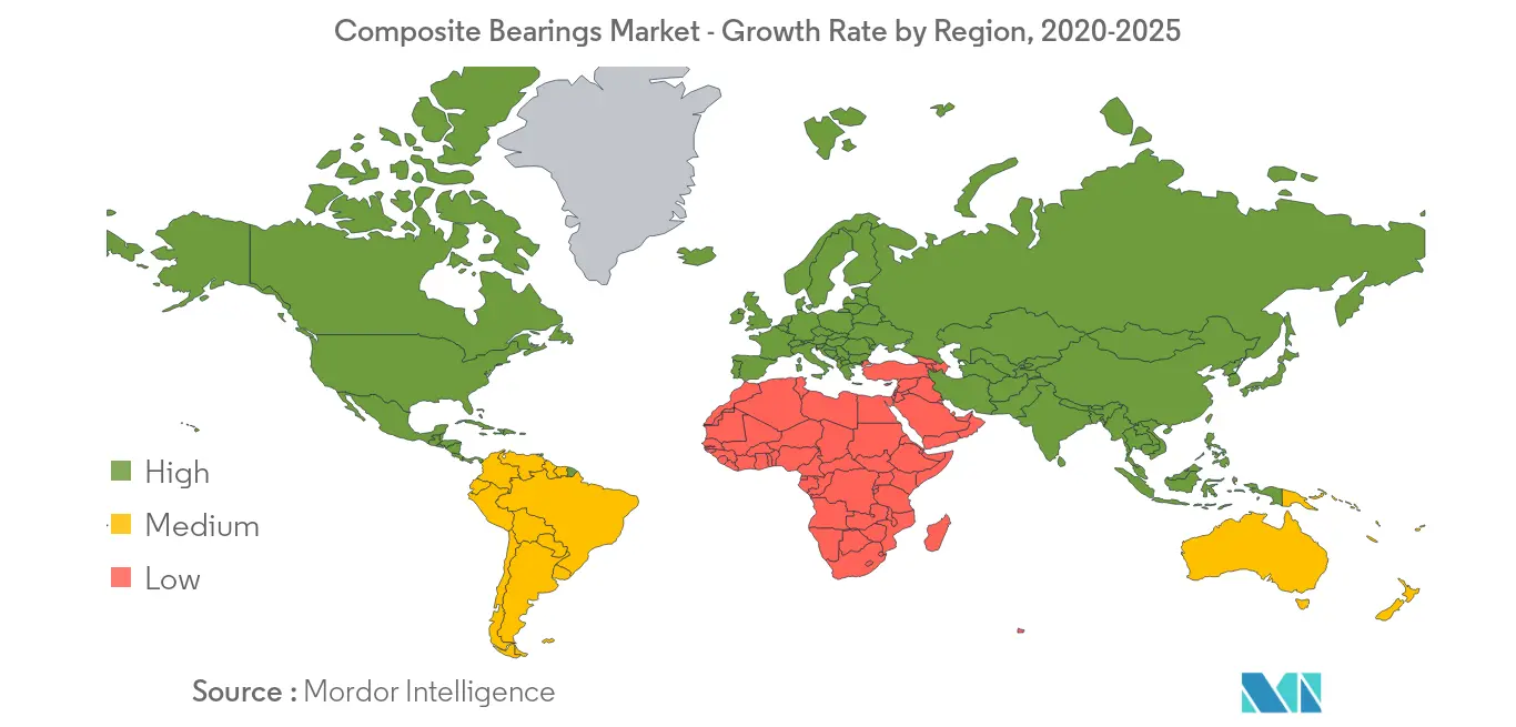 Composite Bearings Market Trends Composite Bearings Market Analysis