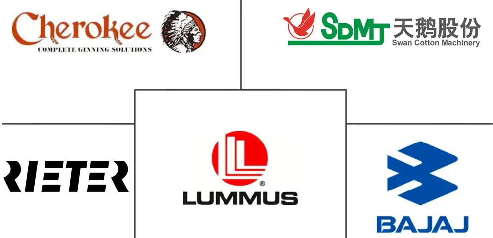Related Companies Logo