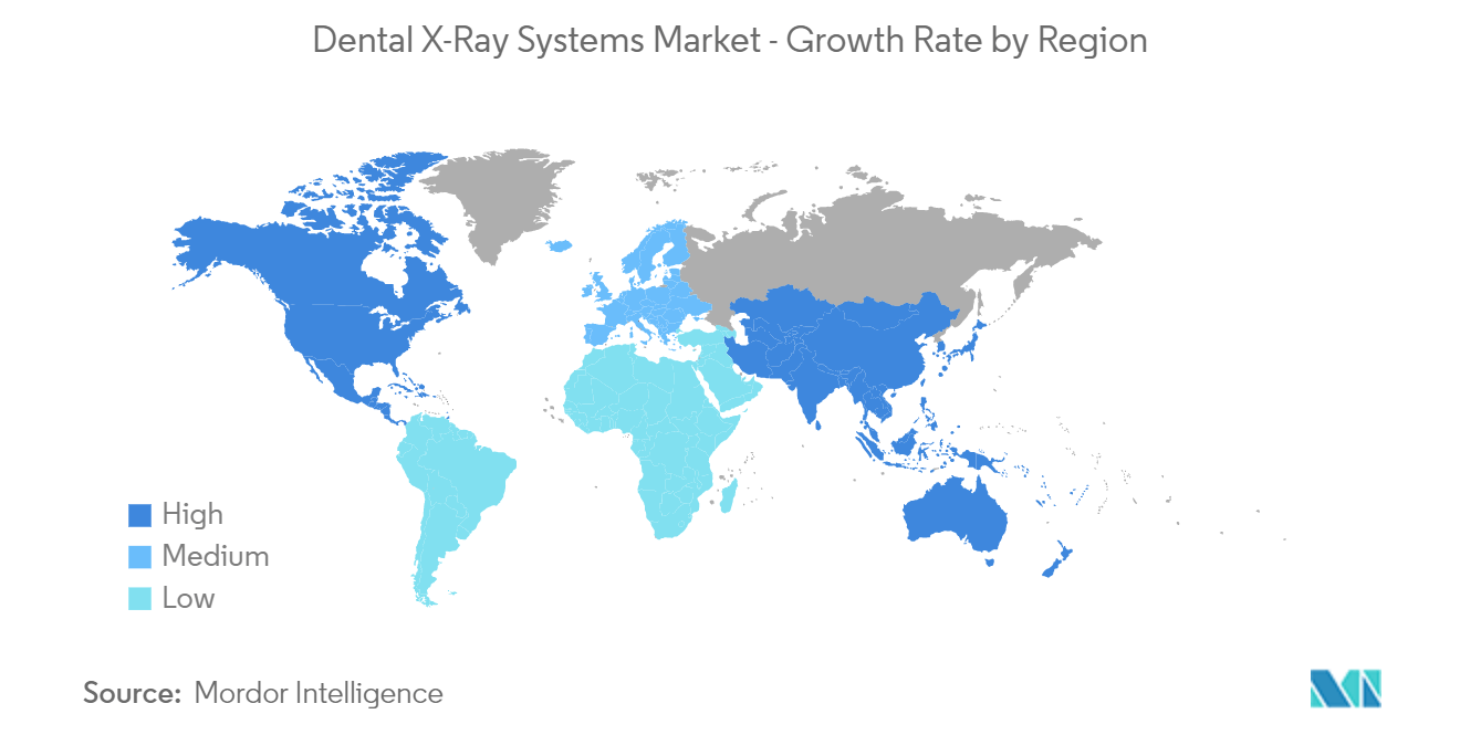 Dental X-Ray Systems Market Trends Dental X-Ray Systems Market - Growth Rate by Region