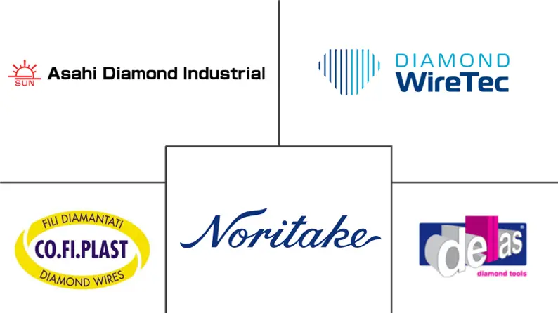 Related Companies Logo