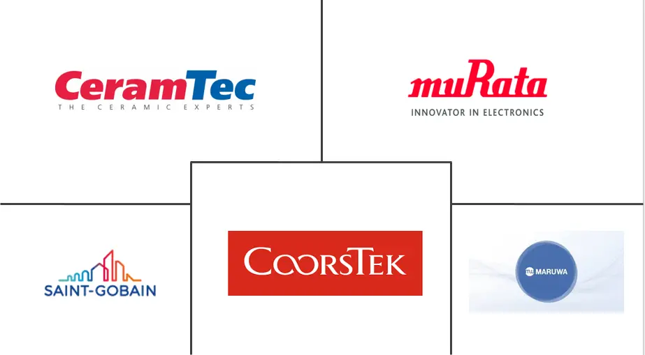 Related Companies Logo