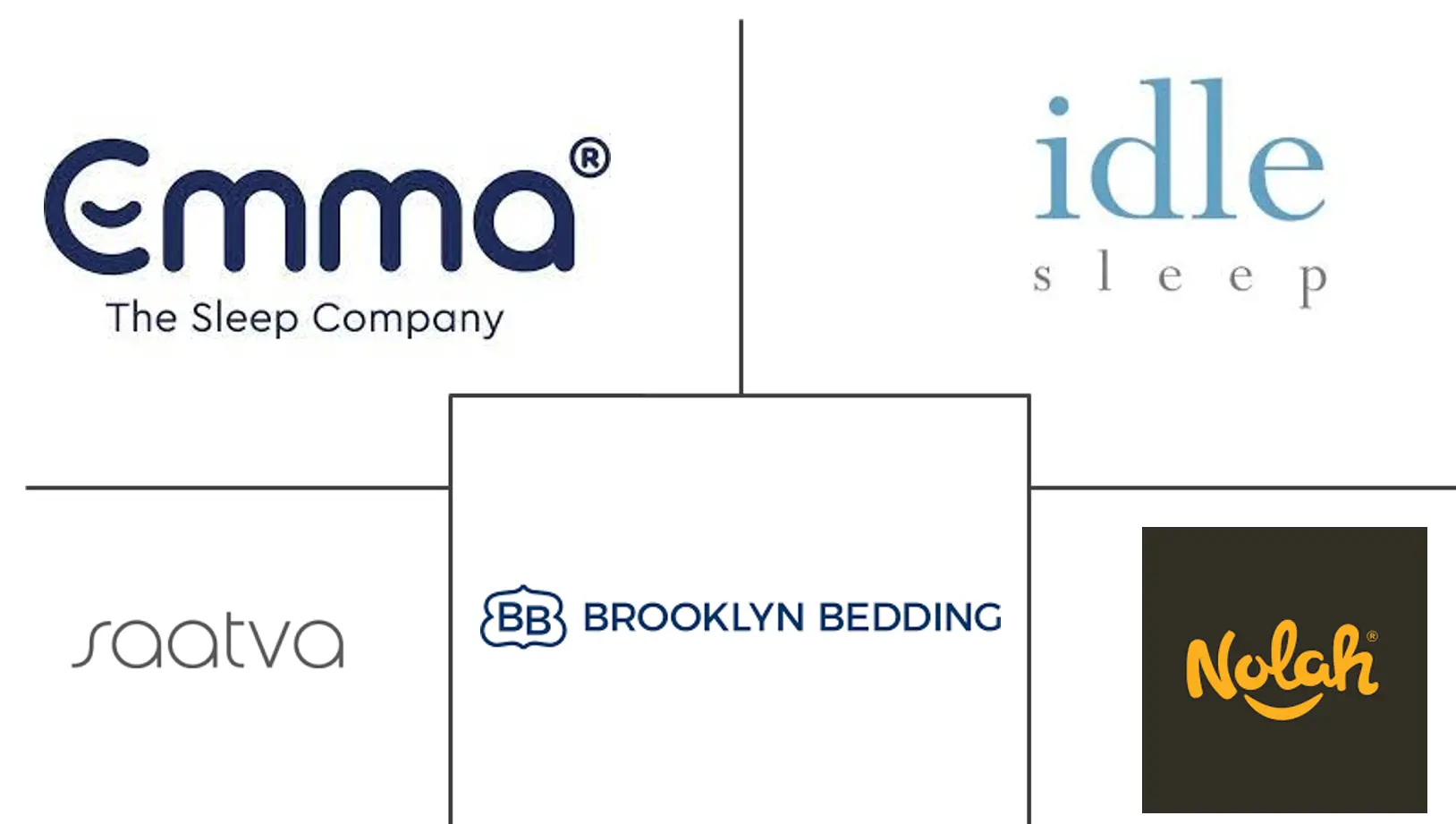 Related Companies Logo