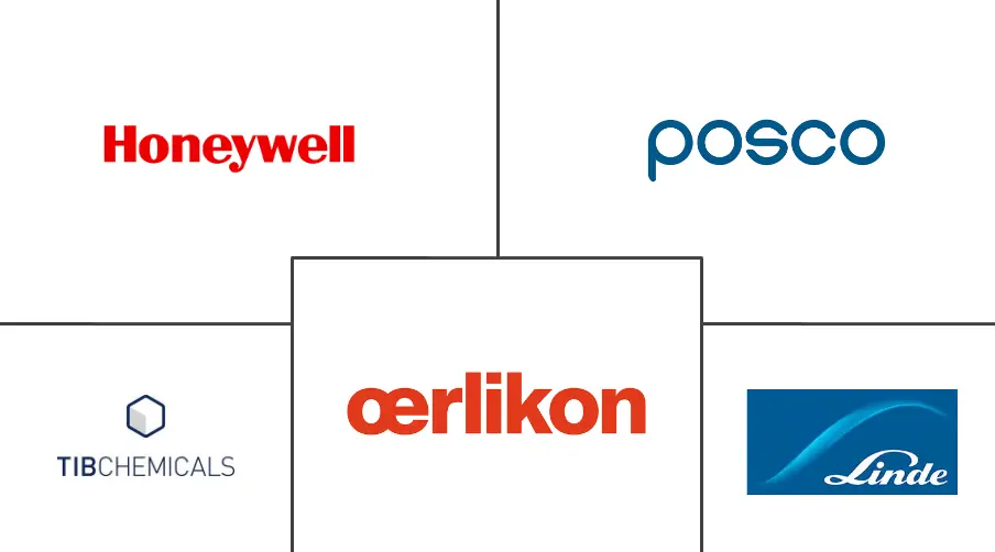 Related Companies Logo