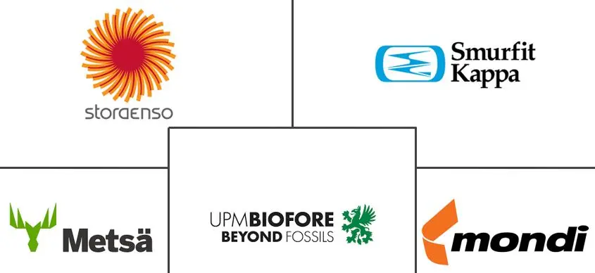 Major players in Europe Paper industry