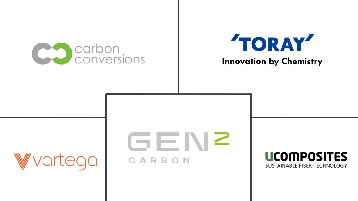 Related Companies Logo