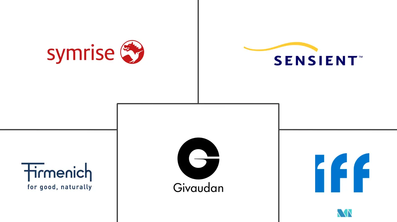 Related Companies Logo
