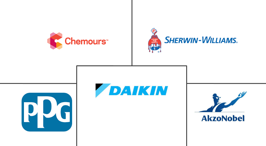 Related Companies Logo