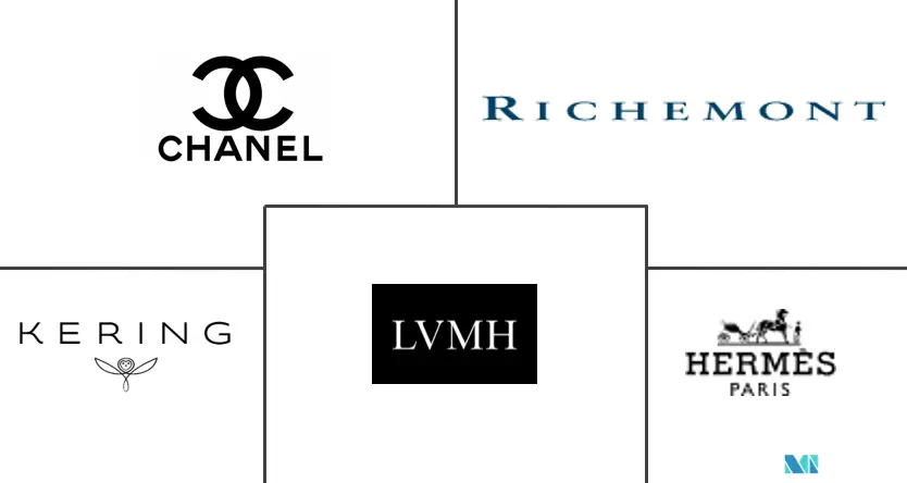 Related Companies Logo