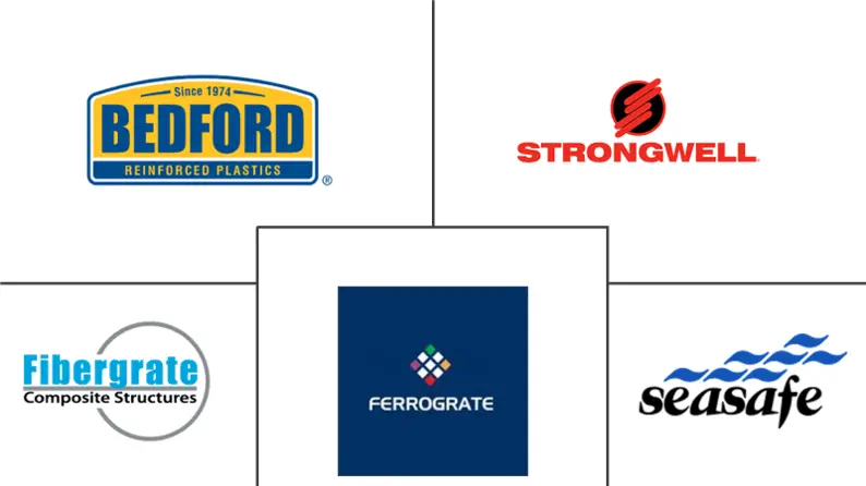 Related Companies Logo