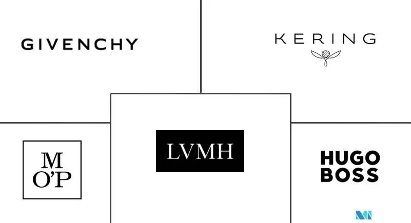 Related Companies Logo