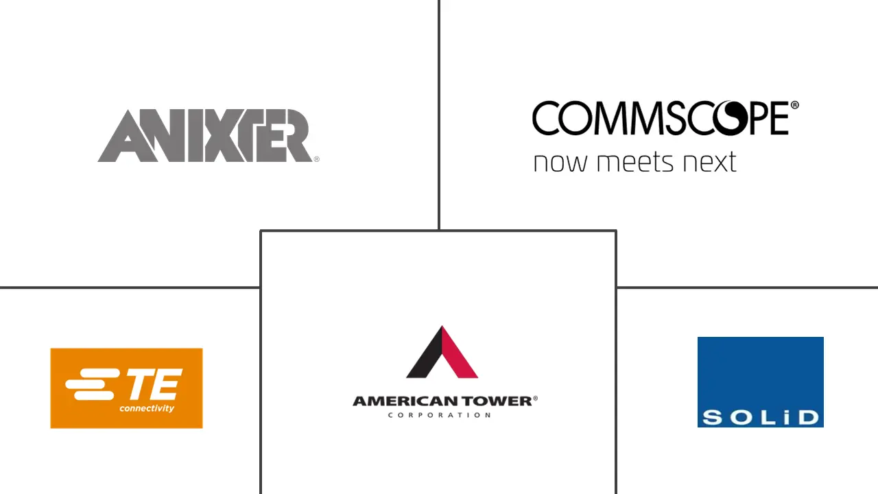 Related Companies Logo