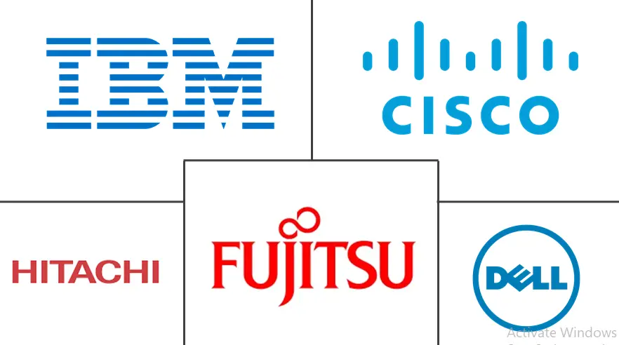 Major players in Green Data Center industry