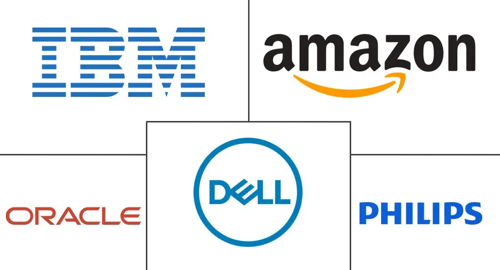 Major players in Healthcare Cloud Computing industry