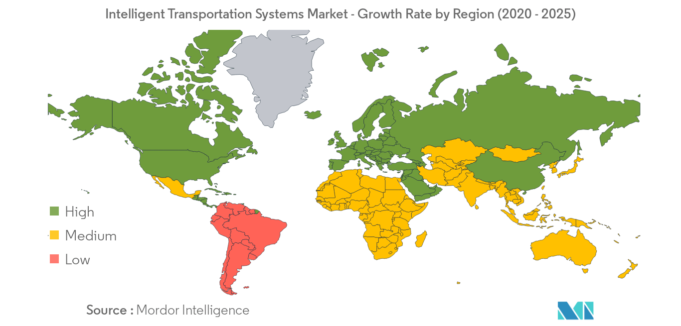 Global Intelligent Transportation Systems Market Trends Intelligent Transportation Systems Market Share