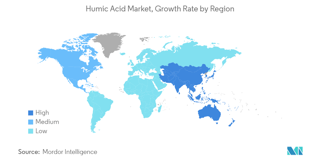 Humic Acid Market Trends Humic Acid Market, Growth Rate by Region