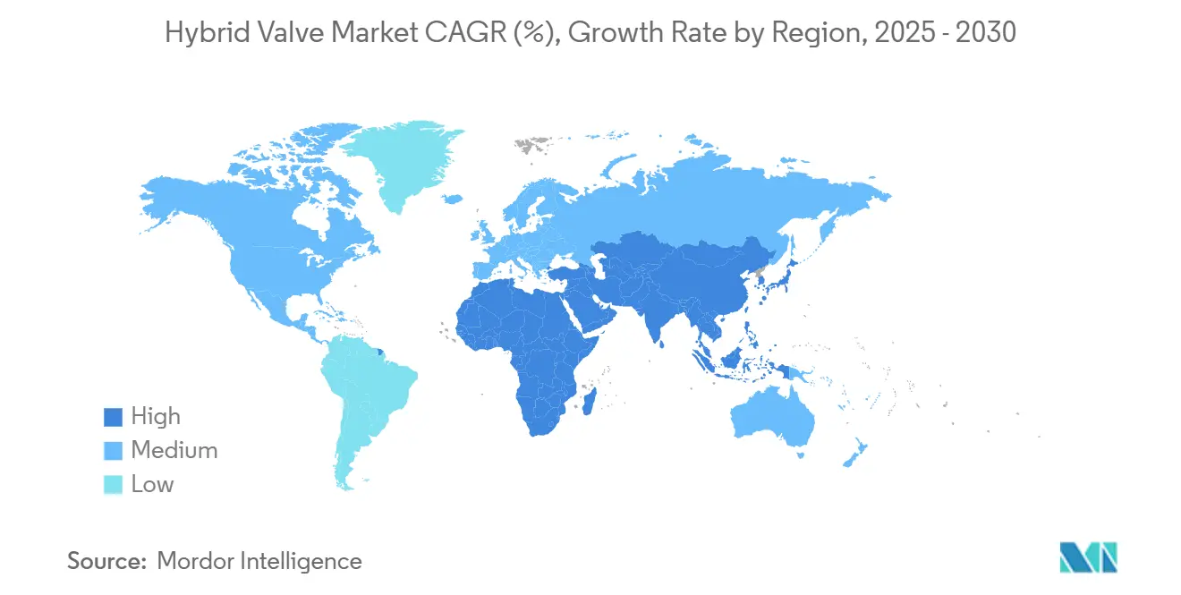 Hybrid Valve Market