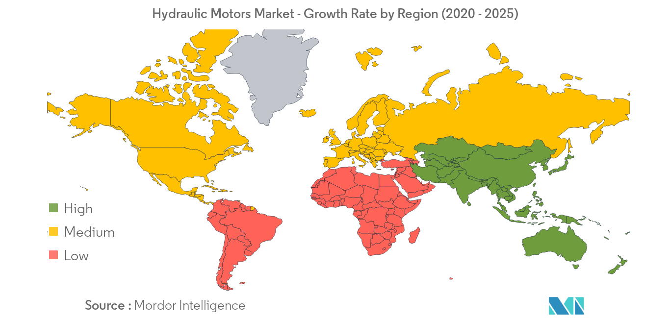 Hydraulic Motors Market Trends Hydraulic Motors Market-Growth Rate by Region (2020-2025)