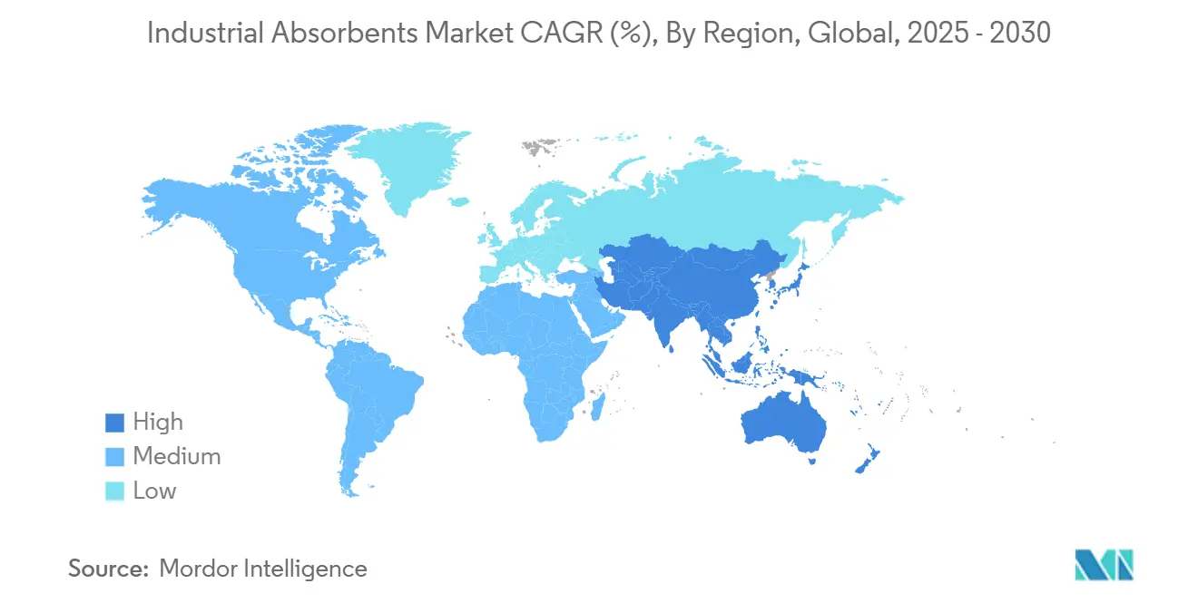 Industrial Absorbents Market