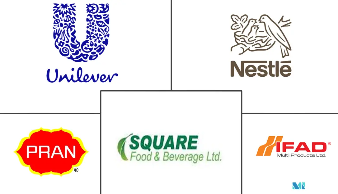 Related Companies Logo