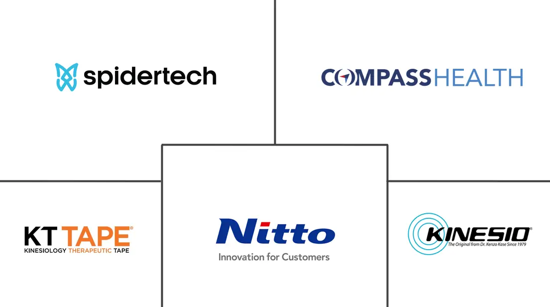 Related Companies Logo